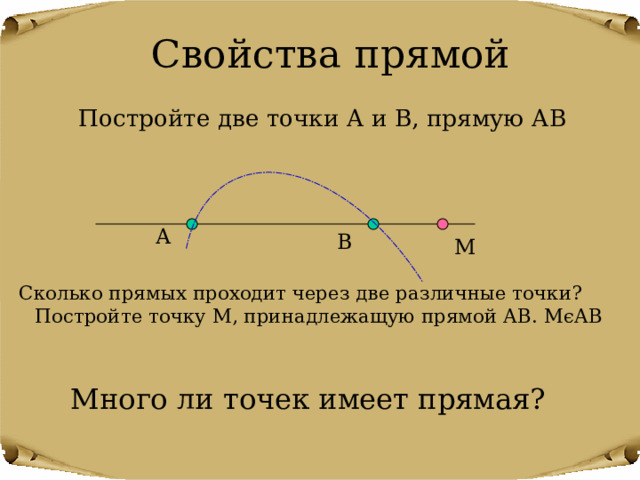 Свойства прямой Постройте две точки А и В, прямую АВ А В М Сколько прямых проходит через две различные точки? Постройте точку М, принадлежащую прямой АВ. МєАВ Много ли точек имеет прямая? 