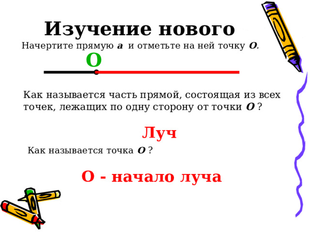 Изучение нового Начертите прямую а  и отметьте на ней точку О . О  Как называется часть прямой, состоящая из всех точек, лежащих по одну сторону от точки  О ?  Луч  Как называется точка  О ?  О - начало луча 