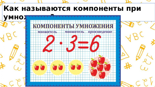 Конспект урока математики 3 класс проверка умножения