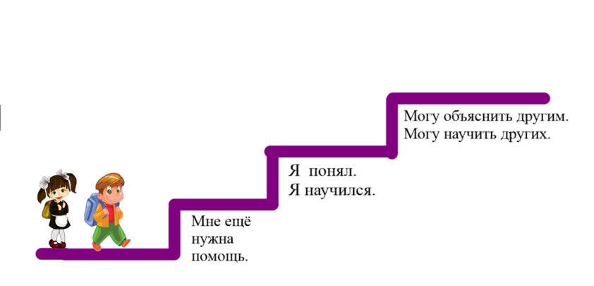 Лестница успеха картинки для самооценки учащихся на уроке