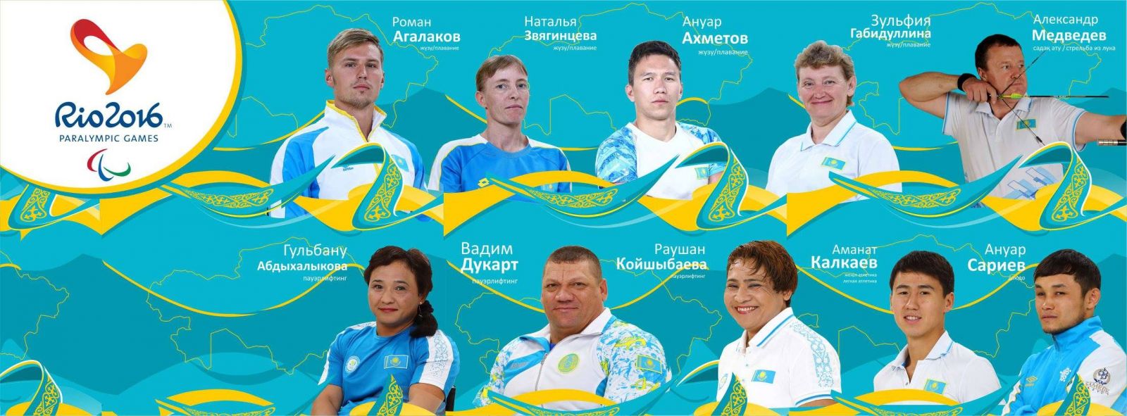 Спорт в казахстане презентация