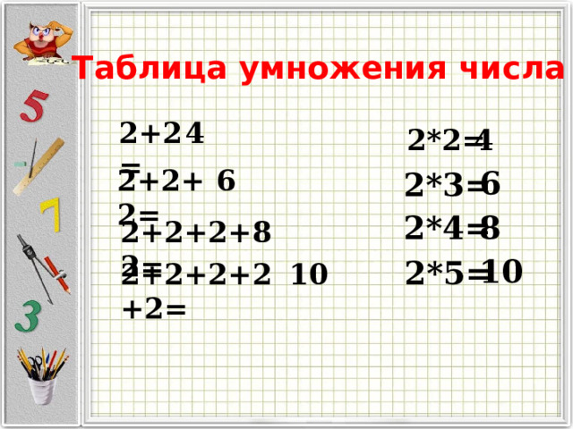 Таблица умножения числа 2 2+2= 4 2*2= 4 2+2+2= 6 6 2*3= 8 2*4= 8 2+2+2+2= 10 2*5= 10 2+2+2+2+2= 