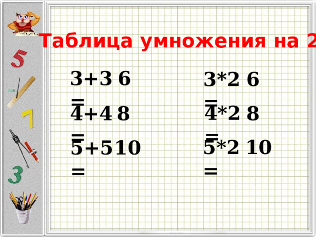 Таблица умножения на 2 3+3= 6 3*2= 6 4*2= 4+4= 8 8 10 5*2= 5+5= 10 