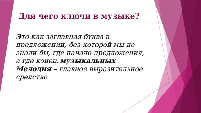 "Мелодия", раздел "Музыкальная грамота", музыка 4 класс