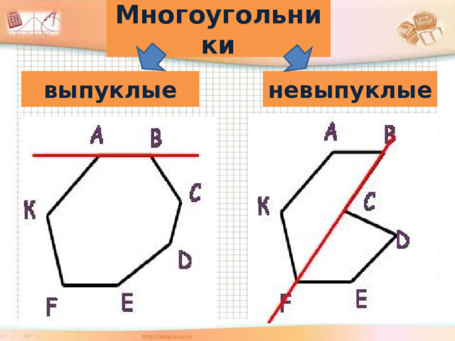 Выпуклый многоугольник чертеж