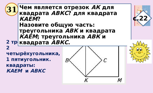 Чем является отрезок АК для квадрата АВКС ? для квадрата КАЕМ ? Назовите общую часть: треугольника АВК и квадрата КАЕМ ; треугольника АВК и квадрата АВКС . 31 Сколько треугольников, четырёхугольников, пятиугольников? Назовите прямоугольники, квадраты. Дайте характеристику одной фигуры. с.22 2 треугольника, 2 четырёхугольника, 1 пятиугольник. квадраты: КАЕМ и АВКС 