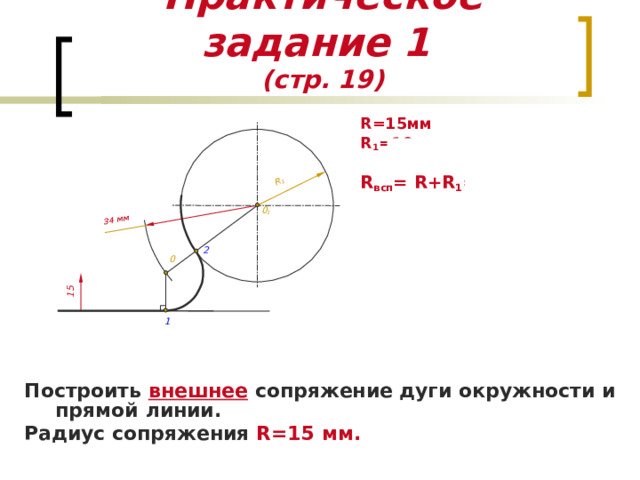 На сколько миллиметров радиус