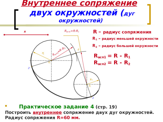 Внутреннее сопряжение дуг. Внешнее и внутреннее сопряжение двух окружностей. Внешнее сопряжение двух дуг окружностей. Сопряжение дуги и окружности. Рисунки с сопряжением окружностей.