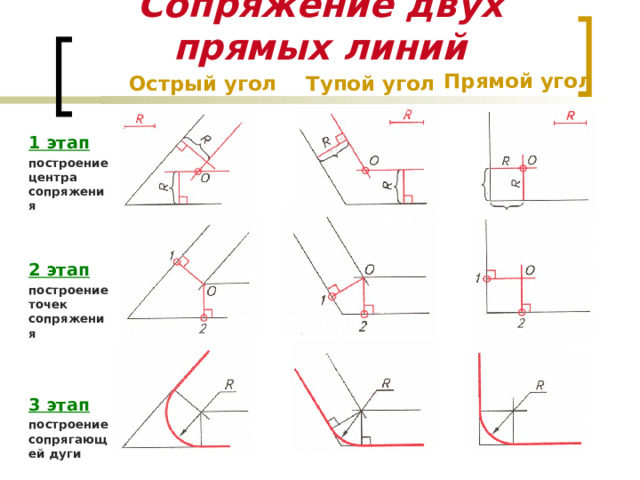 Геометрические построения "Сопряжение"