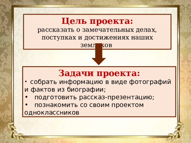 В проекте будет рассказана