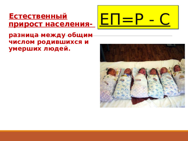 ЕП=Р - С ЕП=Р - С Естественный прирост населения- разница между общим числом родившихся и умерших людей. 