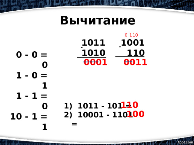 Вычитание 10 1 0 1011 1001 1010  110 - - 0 - 0 = 0 1 - 0 = 1 1 - 1 = 0 10 - 1 = 1 0001 0011 110  1011 - 101 =  10001 - 1101 = 100 