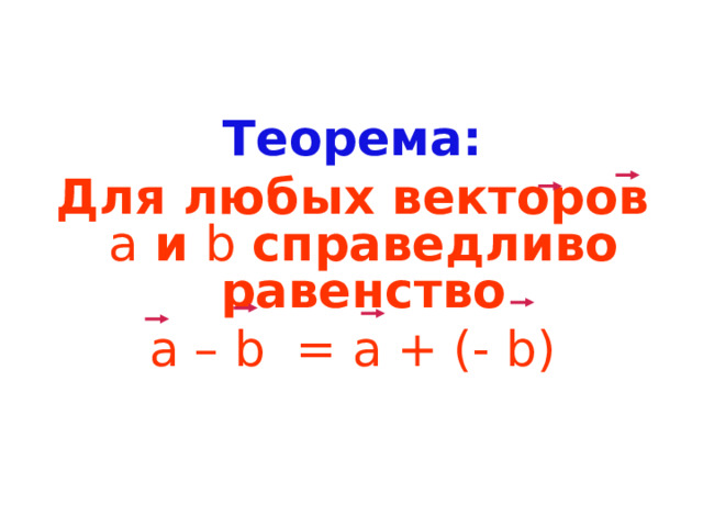 Теорема: Для любых векторов а и b  справедливо равенство а – b = а + (- b )  