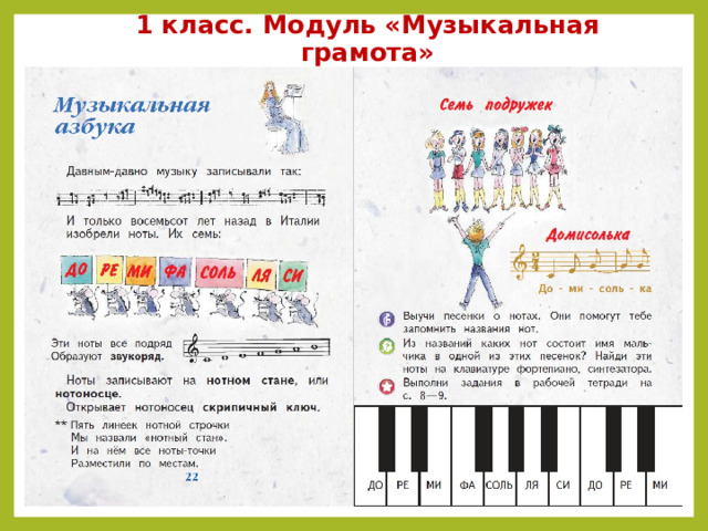 1 класс. Модуль «Музыкальная грамота» 