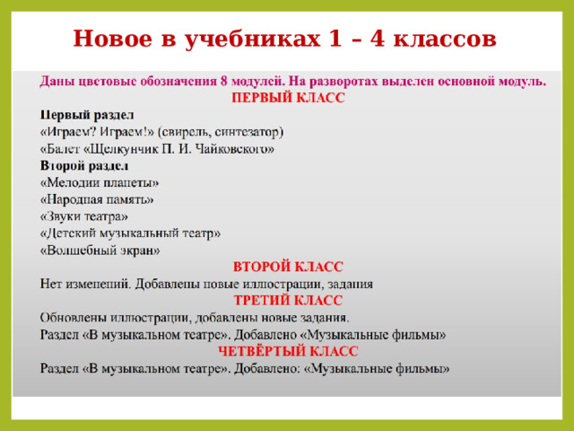 Новое в учебниках 1 – 4 классов 