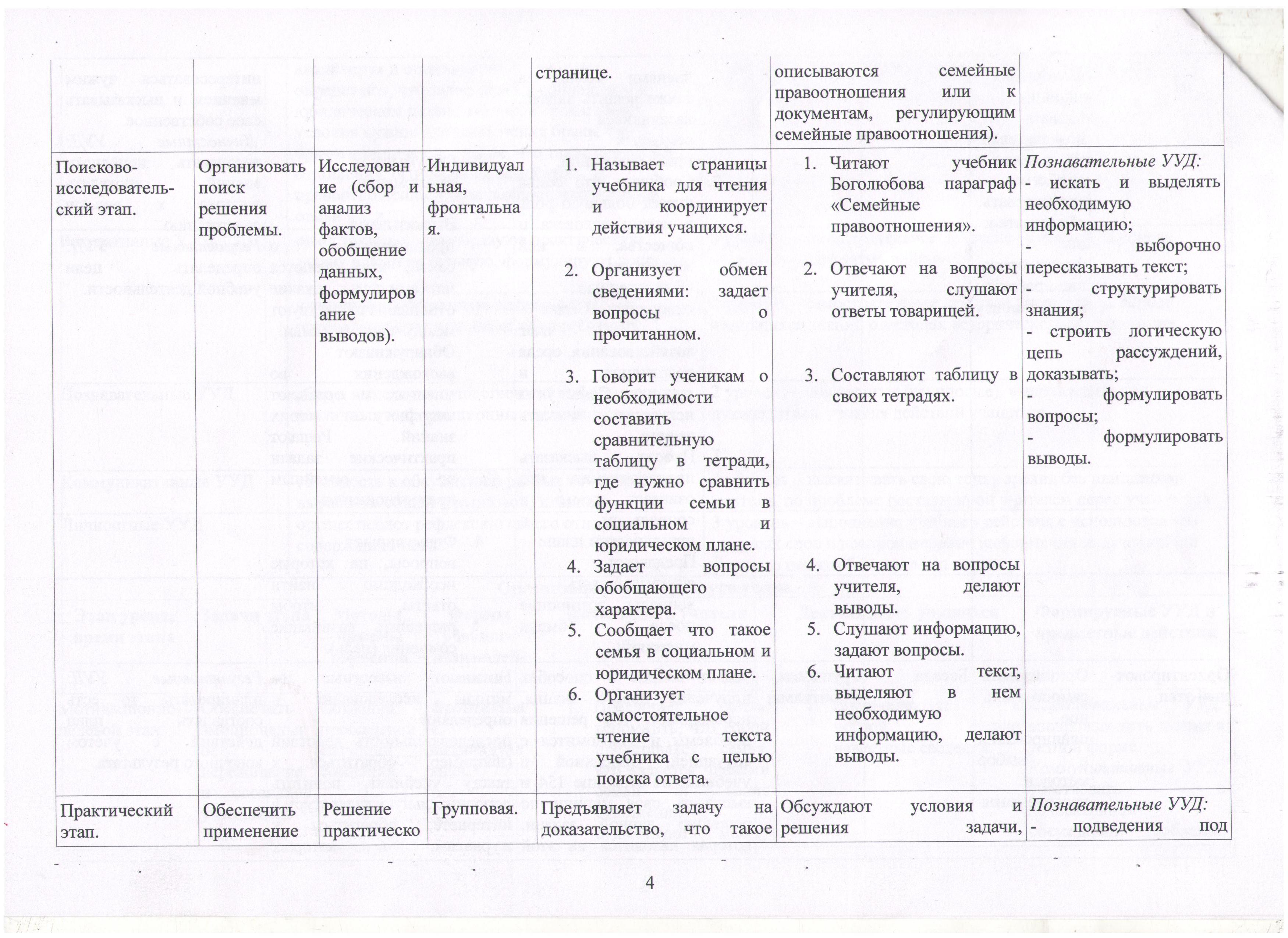 Сценарий урока обществознания