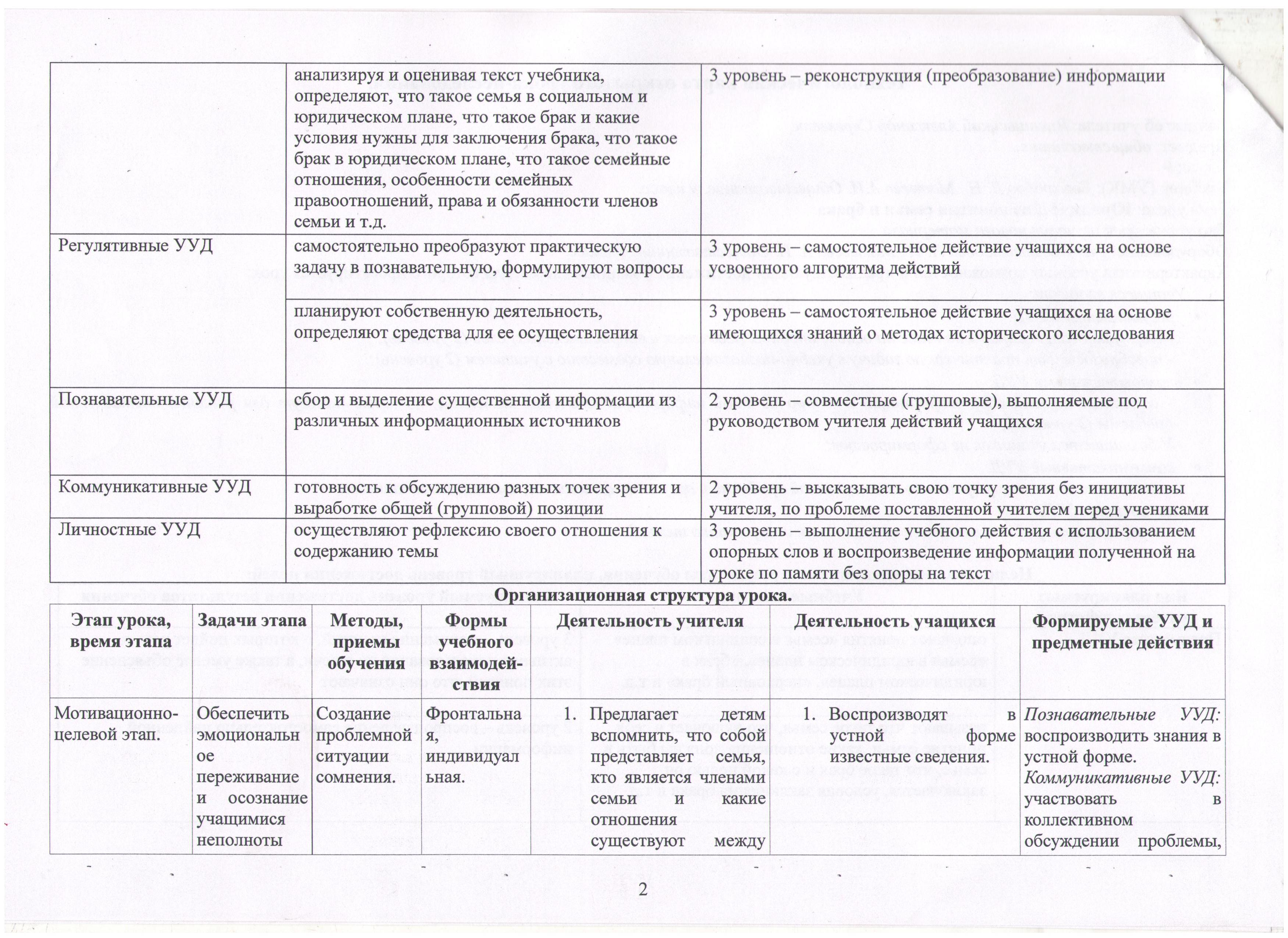 Сценарий урока обществознания