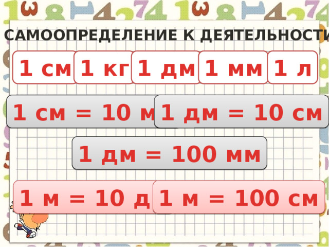 Метр таблица единиц длины 2 класс школа россии презентация