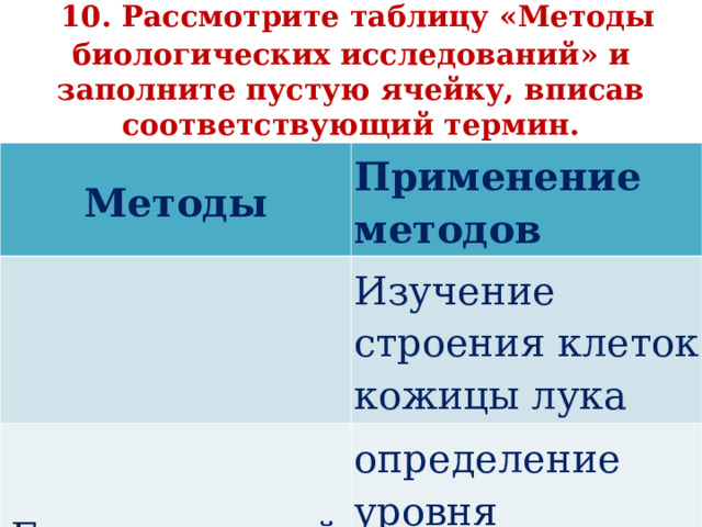    10. Рассмотрите таблицу «Методы биологических исследований» и заполните пустую ячейку, вписав соответствующий термин.   Методы Применение методов Изучение строения клеток кожицы лука Биохимический определение уровня гемоглобина в крови 