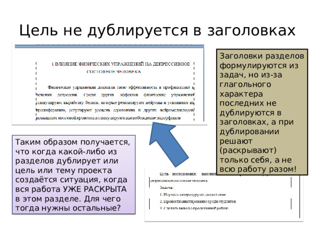 Цель не дублируется в заголовках Заголовки разделов формулируются из задач, но из-за глагольного характера последних не дублируются в заголовках, а при дублировании решают (раскрывают) только себя, а не всю работу разом! Таким образом получается, что когда какой-либо из разделов дублирует или цель или тему проекта создаётся ситуация, когда вся работа УЖЕ РАСКРЫТА в этом разделе. Для чего тогда нужны остальные? 