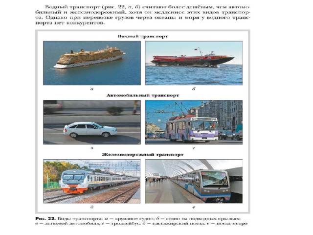 Современный транспорт 7 класс технология