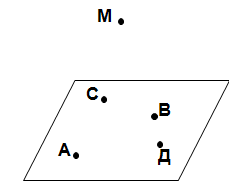 На данном рисунке плоскость а содержит точки авсд но не содержит точку м