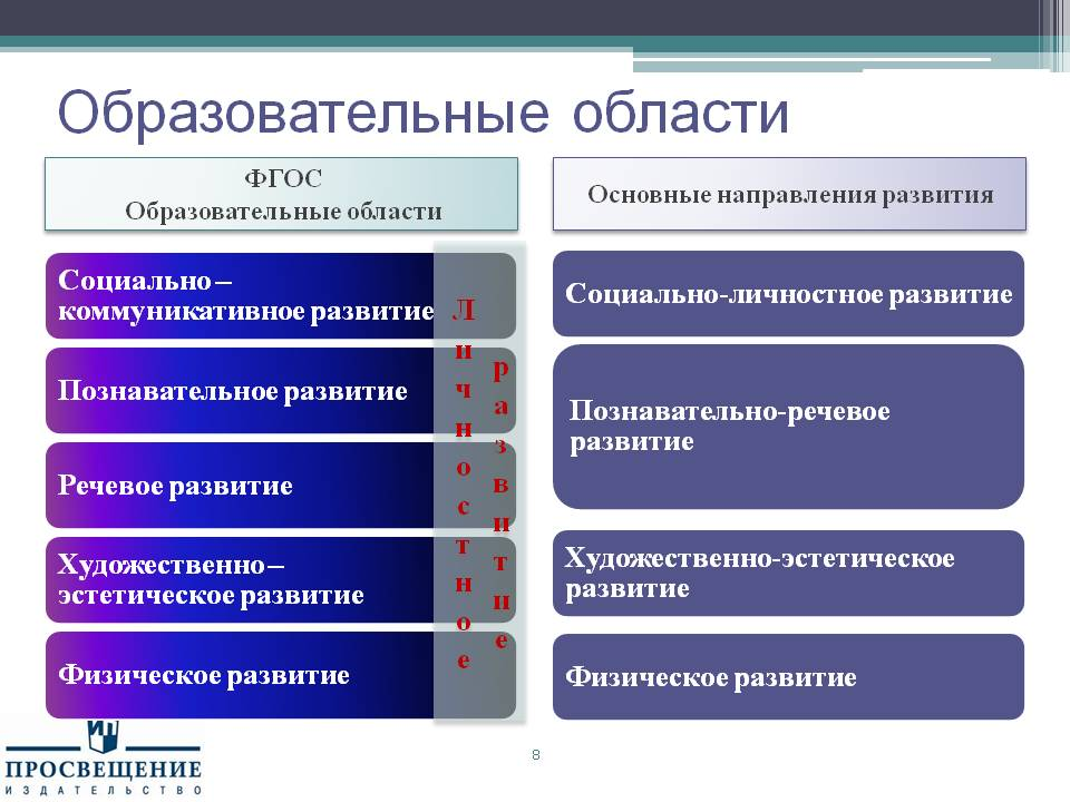 Изображение человека событий или явлений в фантастическом уродливо комическом виде