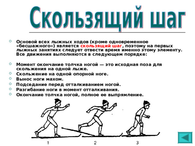 Основой всех лыжных ходов (кроме одновременное «бесшажного») является скользящий шаг , поэтому на первых лыжных занятиях следует отвести время именно этому элементу. Все движения выполняются в следующем порядке:  Момент окончание толчка ногой — это исходная поза для скольжения на одной лыже. Скольжение на одной опорной ноге. Вынос ноги махом. Подседание перед отталкиванием ногой. Разгибание ноги в момент отталкивания. Окончание толчка ногой, полное ее выпрямление. 