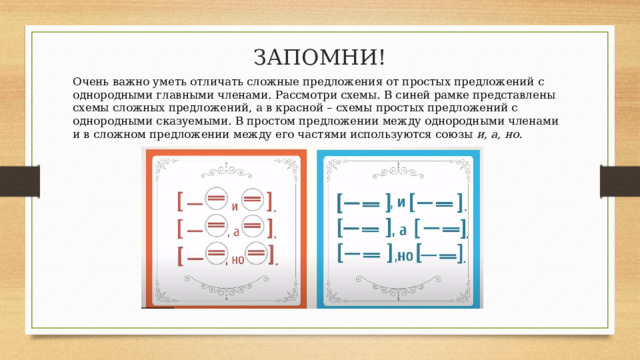 ЗАПОМНИ! Очень важно уметь отличать сложные предложения от простых предложений с однородными главными членами. Рассмотри схемы. В синей рамке представлены схемы сложных предложений, а в красной – схемы простых предложений с однородными сказуемыми. В простом предложении между однородными членами и в сложном предложении между его частями используются союзы и, а, но.  