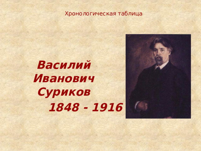 Хронологическая таблица Василий Иванович Суриков 1848 - 1916 