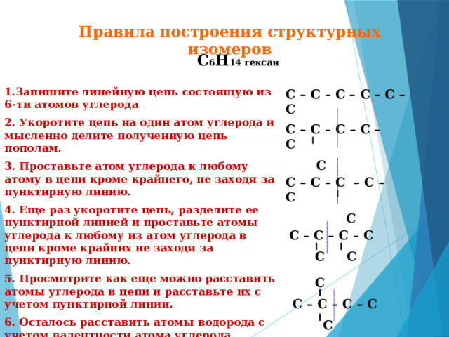 Правила построения структурных изомеров С 6 Н 14 гексан 1.Запишите линейную цепь состоящую из 6-ти атомов углерода 2. Укоротите цепь на один атом углерода и мысленно делите полученную цепь пополам. 3. Проставьте атом углерода к любому атому в цепи кроме крайнего, не заходя за пунктирную линию. 4. Еще раз укоротите цепь, разделите ее пунктирной линией и проставьте атомы углерода к любому из атом углерода в цепи кроме крайних не заходя за пунктирную линию. 5. Просмотрите как еще можно расставить атомы углерода в цепи и расставьте их с учетом пунктирной линии. 6. Осталось расставить атомы водорода с учетом валентности атома углерода. С – С – С – С – С – С  С – С – С – С – С  С С – С – С – С – С  С С – С – С – С  С С  С С – С – С – С  С 