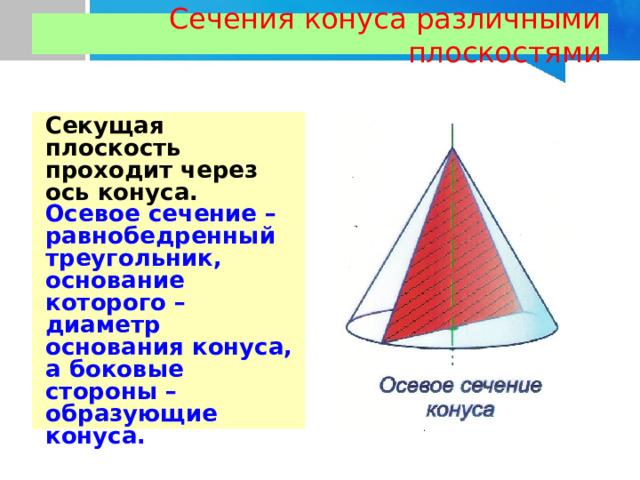 Площадь сечения через две образующие конуса