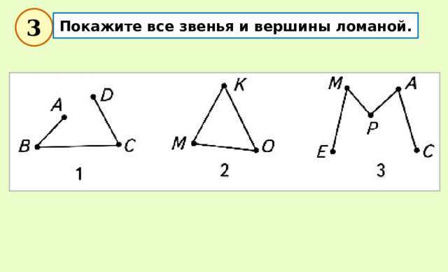 Вершины ломаных обозначены точками сколько ломаных можно построить на каждом из рисунков постройте