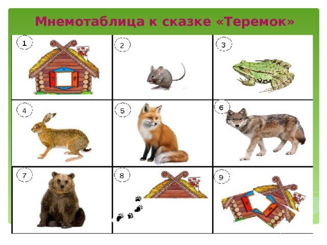 Мнемотаблица к сказке «Теремок» 