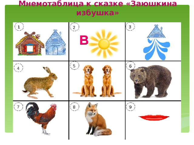 Мнемотаблица к сказке «Заюшкина избушка» 