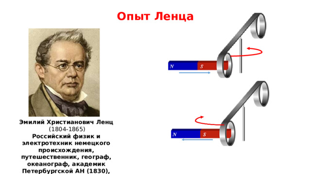 На рисунке приведена демонстрация опыта по проверке правила ленца почему опыт проводится со сплошным