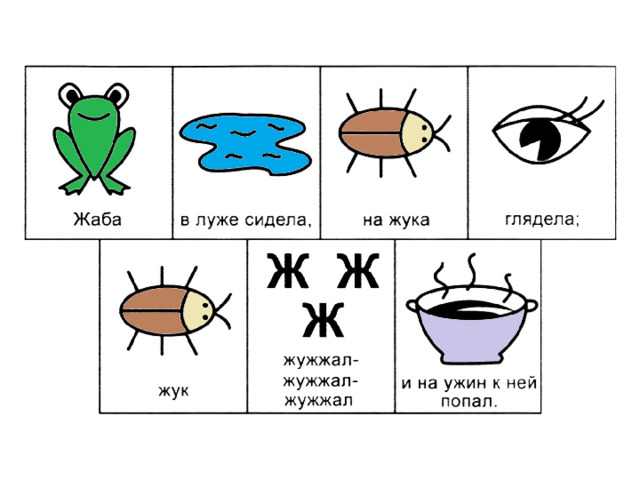 Схема описания насекомого для логопедического занятия