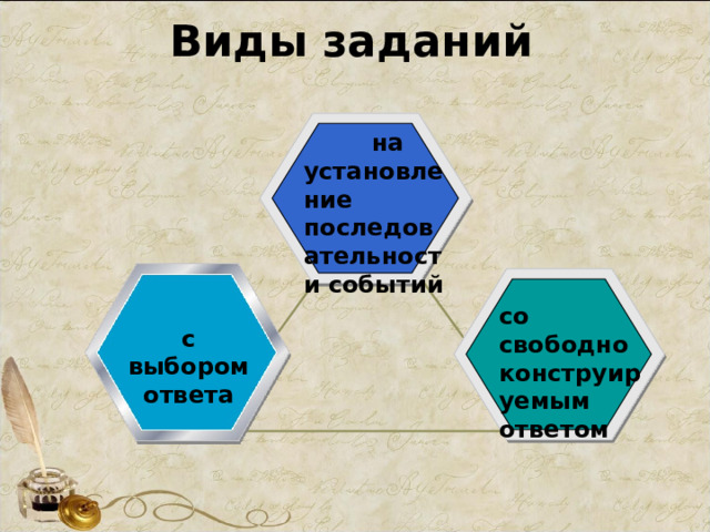 Виды заданий   на установление последовательности событий с выбором ответа со свободно конструируемым ответом 