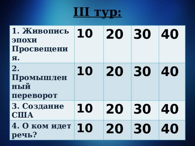 III тур: 1. Живопись эпохи Просвещения. 10 2. Промышленный переворот 20 10 3. Создание США 4. О ком идет речь? 30 20 10 40 30 20 10 20 40 30 40 30 40 