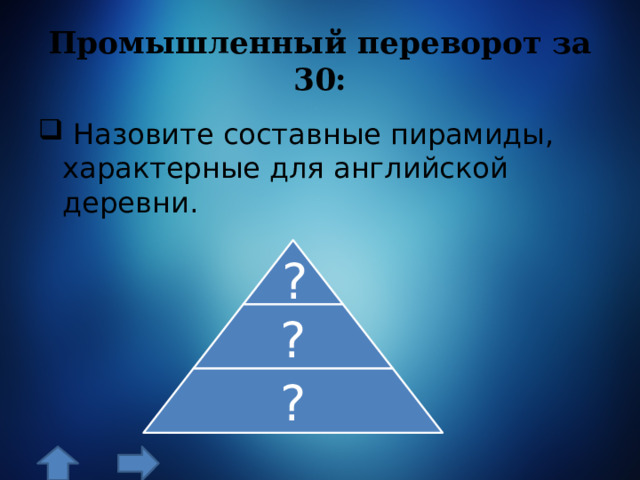 Промышленный переворот за 30:  Назовите составные пирамиды, характерные для английской деревни. ? ? ? 