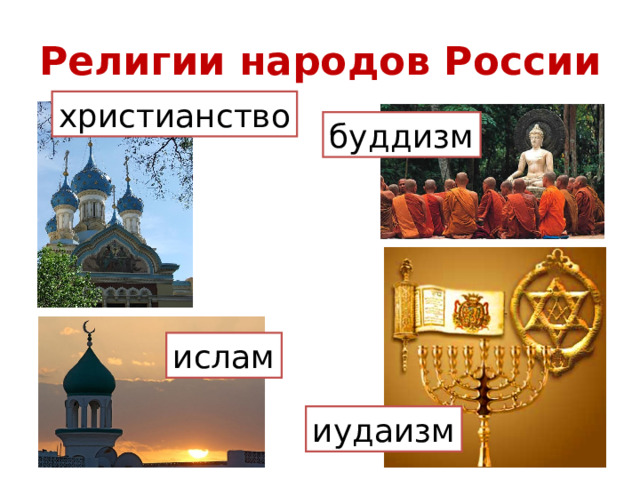 Религии народов России христианство буддизм ислам иудаизм 
