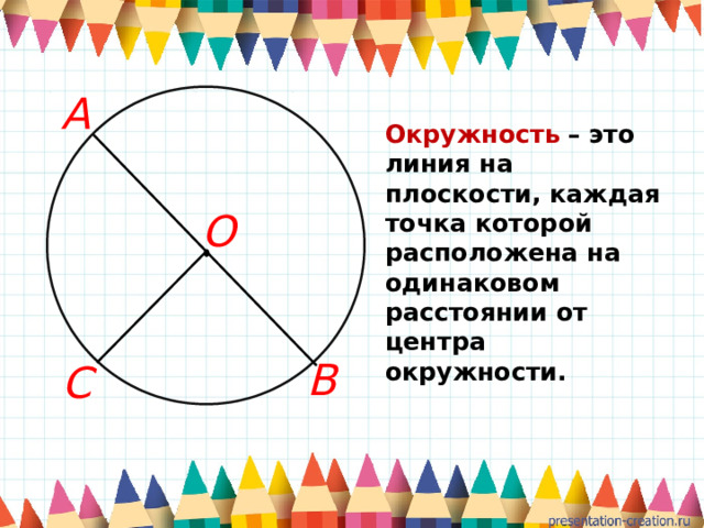 A Окружность  – это линия на плоскости, каждая точка которой расположена на одинаковом расстоянии от центра окружности. O B C 