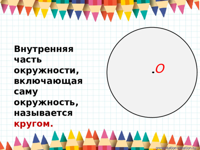 Внутренняя часть окружности, включающая саму окружность, называется кругом.   O 