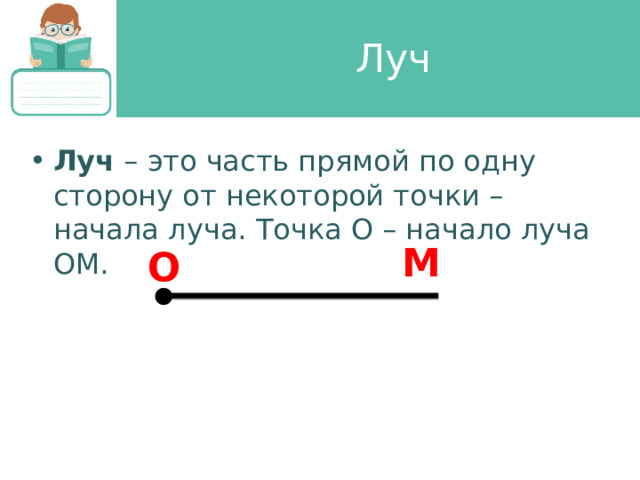 Луч Луч – это часть прямой по одну сторону от некоторой точки – начала луча. Точка О – начало луча OM. M O 