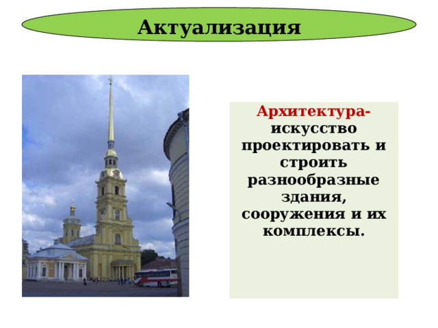 Актуализация Архитектура- искусство проектировать и строить разнообразные здания, сооружения и их комплексы.  