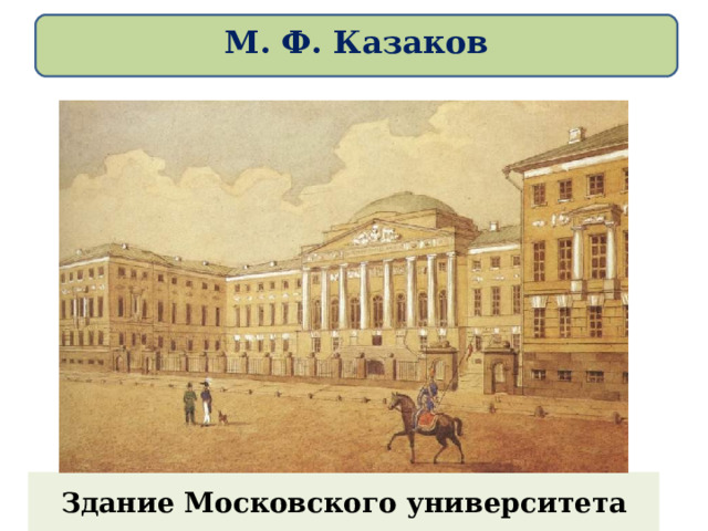М. Ф. Казаков Здание Московского университета 