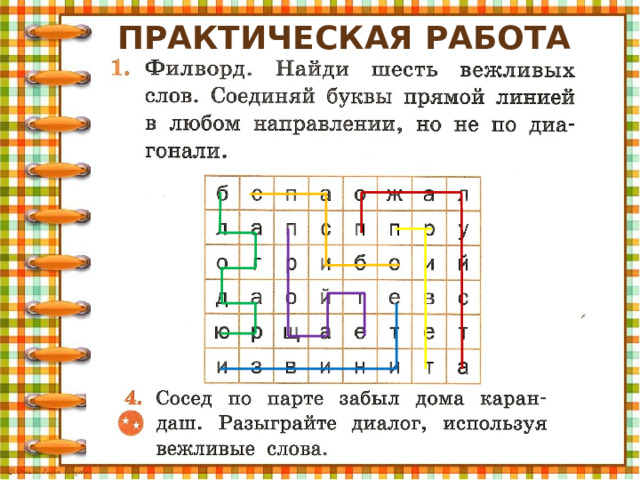 Урок русского языка 1 класс вежливые слова