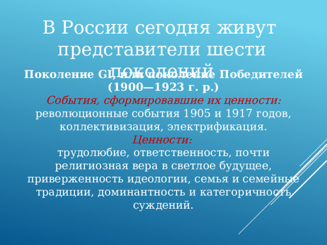 Дети поколения Z