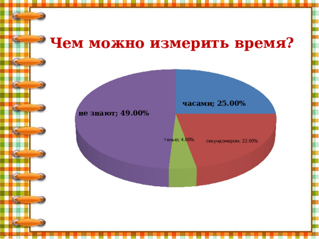Чем можно измерить время? 