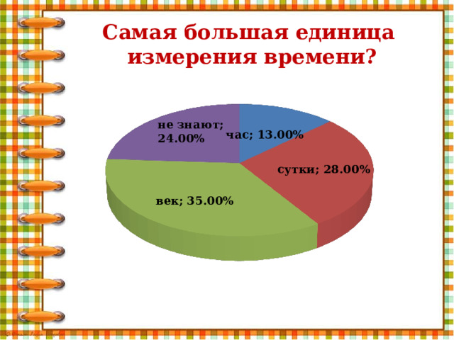 Самая большая единица  измерения времени? 